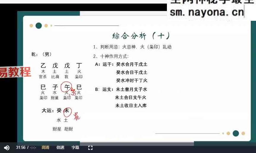 高秀萍吕氏八字命理课 视频25集