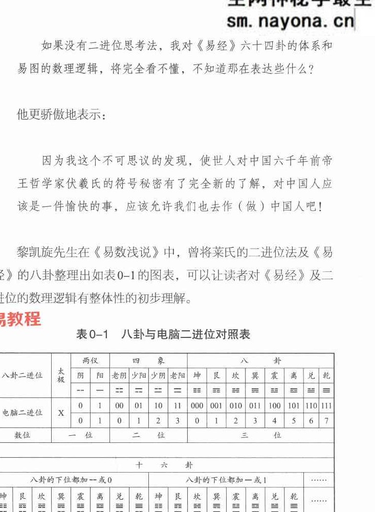 陈文德《数位易经 上下册》合集pdf 百度云免费下载！