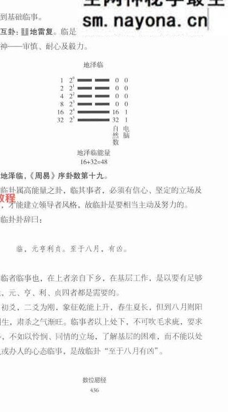 陈文德《数位易经 上下册》合集pdf 百度云免费下载！