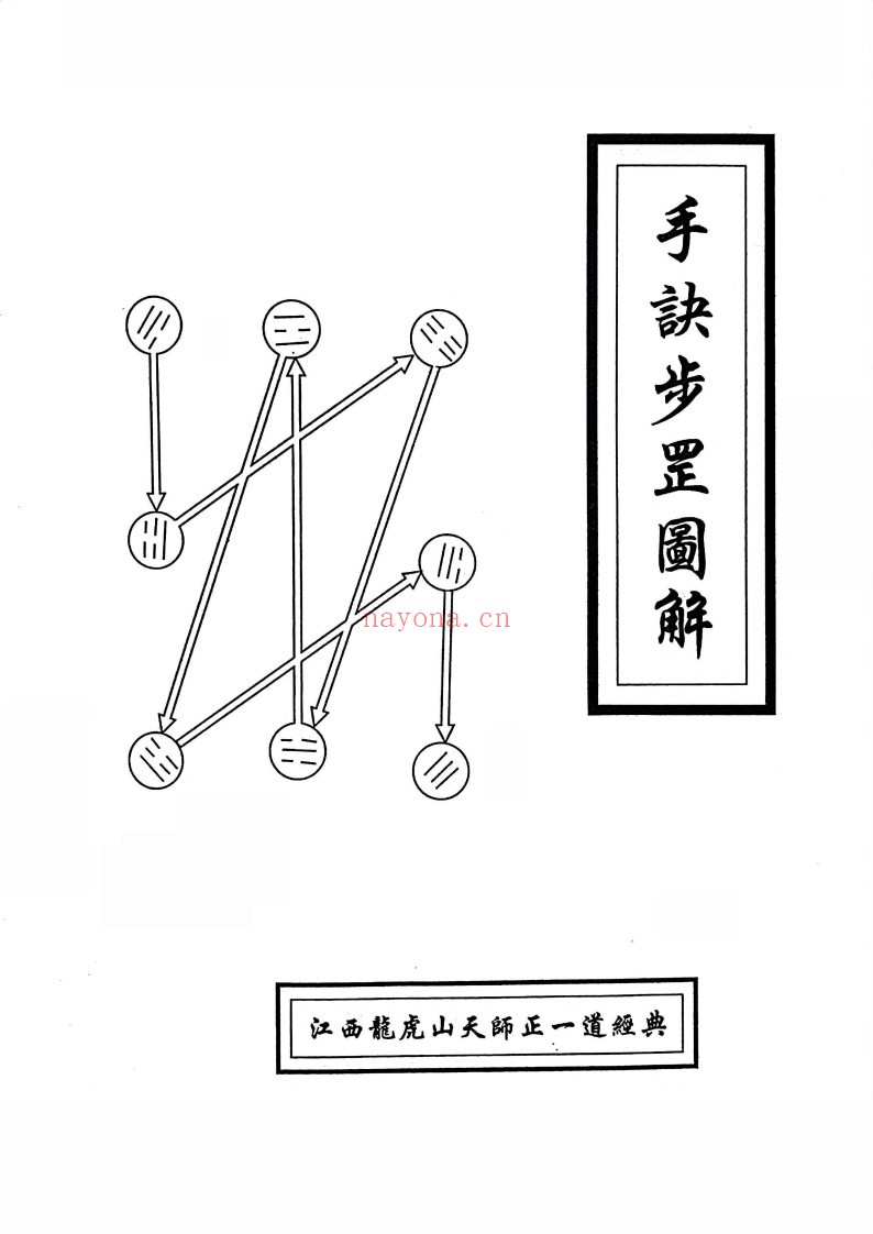 正一手诀步罡图解