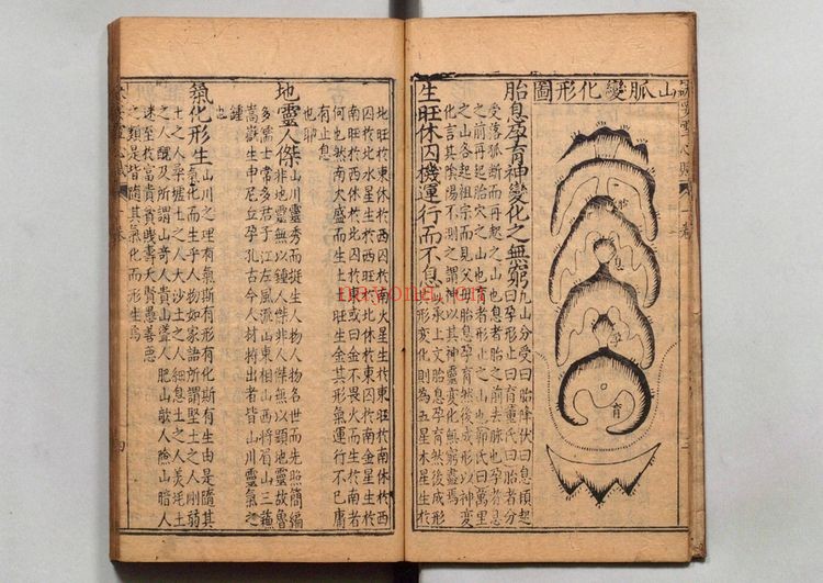 古籍抄本《雪心赋》PDF电子书(2册PDF电子书)