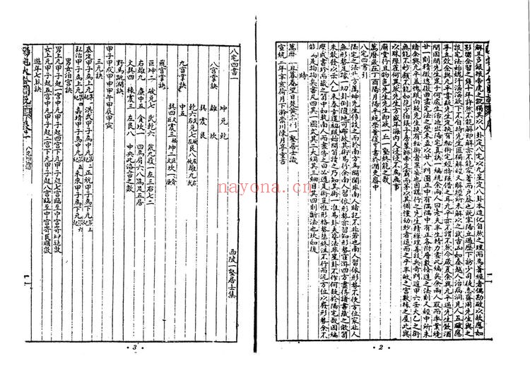 《阳宅大全图说一壑居士》PDF电子书（97页）