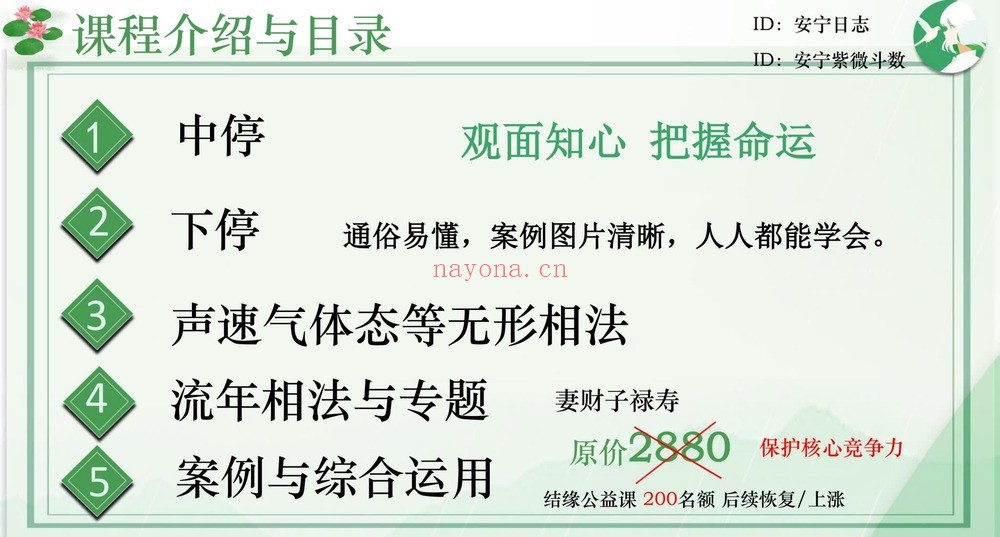 安宁日志《面相美学》19集视频