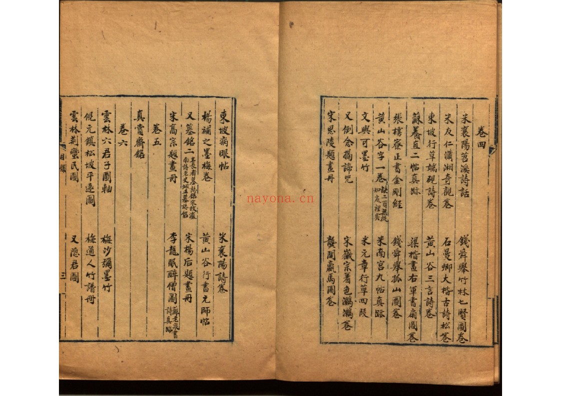 书画题跋记十二卷续记十二卷