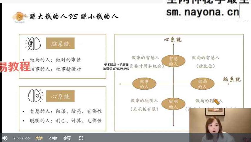 2023天道思维开悟课 视频9集+课件pdf