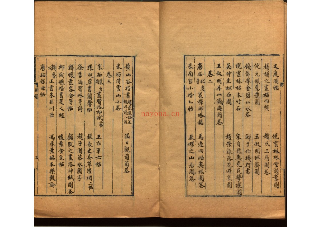 书画题跋记十二卷续记十二卷