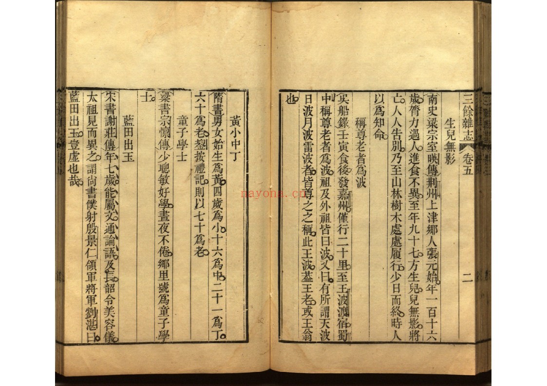 三余杂志八卷 辨诬二卷
