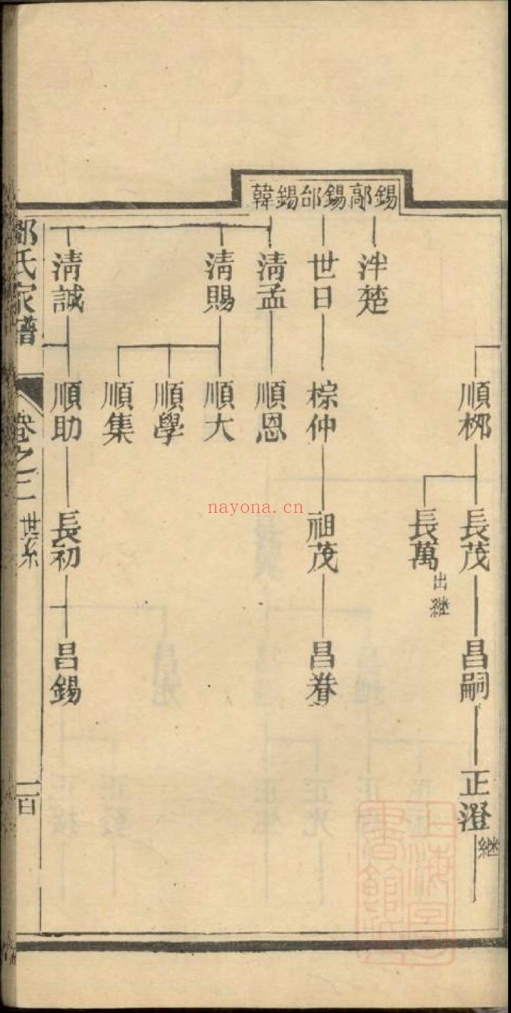 国家图书馆特色库家谱(第014辑)