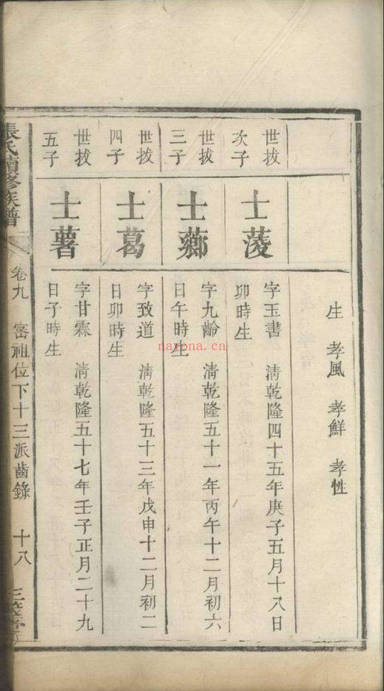 上海图书馆藏家谱(第006辑)
