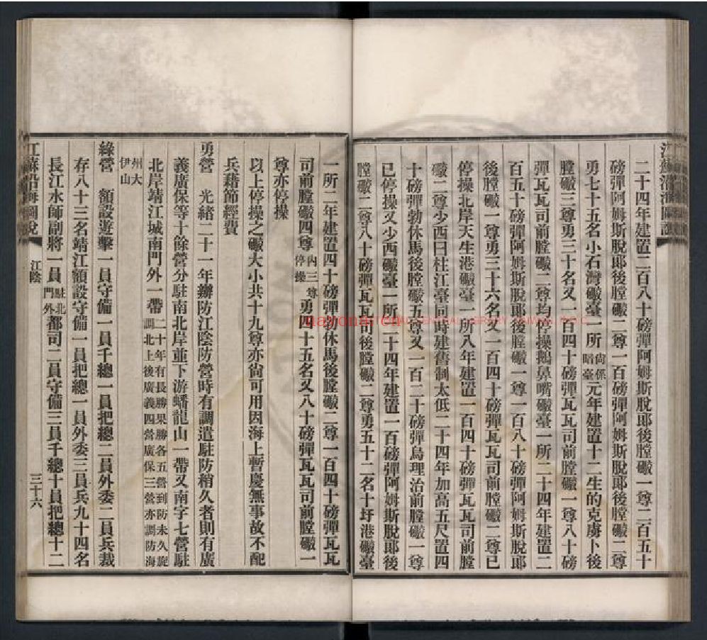 台湾图书馆特藏中华古籍-(第028辑)