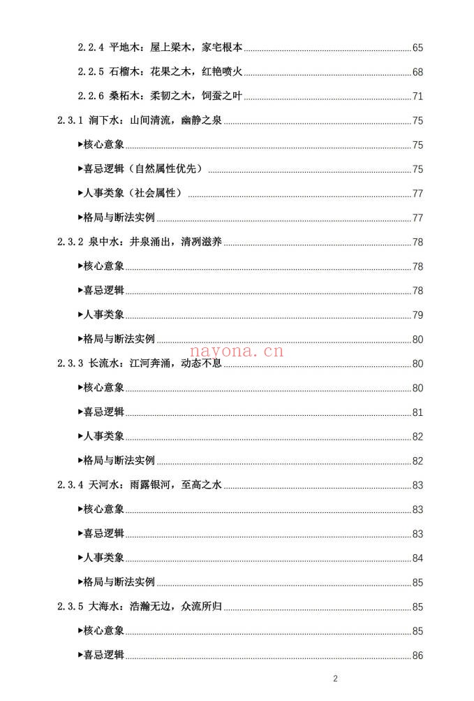盲派八字古法纳音秘要292页PDF 盲派命理