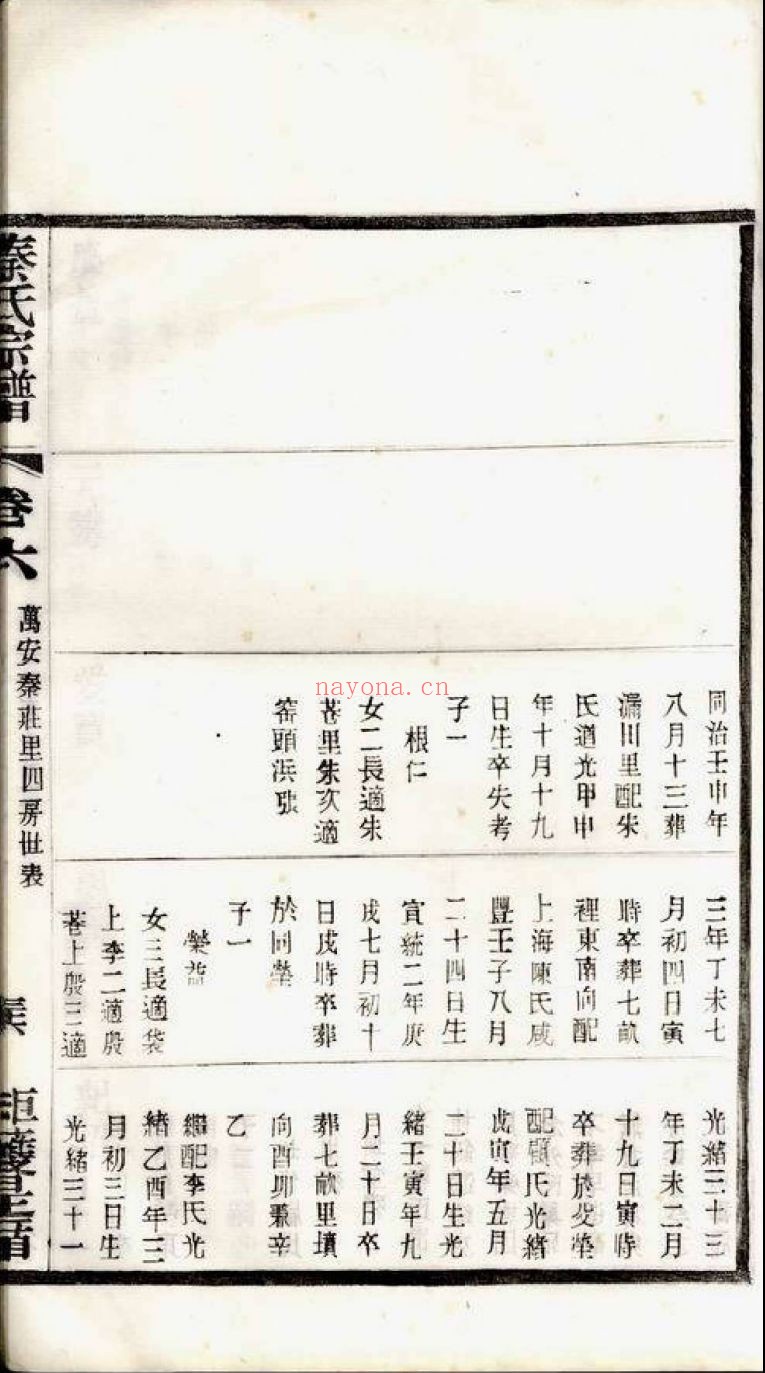 上海图书馆藏家谱（第045辑）