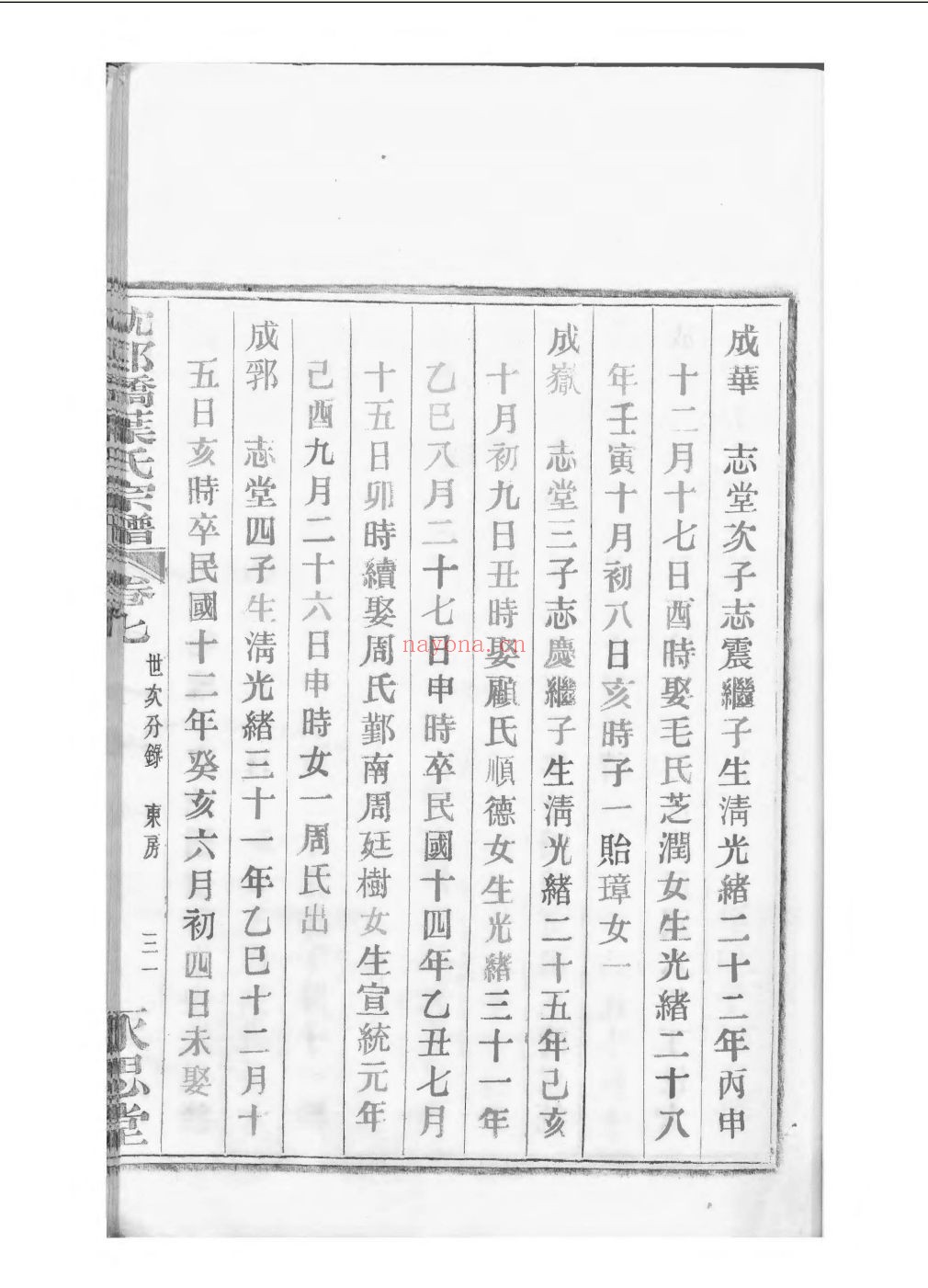 国家图书馆特色库家谱(第083辑)