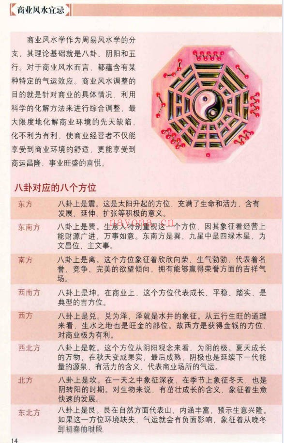 王伟光《商业风水宜忌》200页电子版 - 世有网-专业国学易学古籍资源库