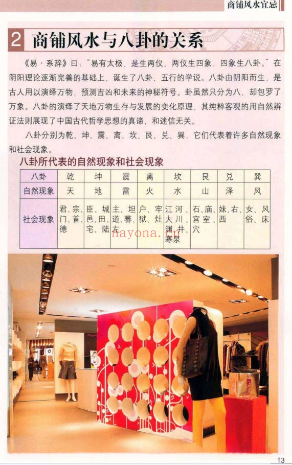 王伟光《商业风水宜忌》200页电子版 - 世有网-专业国学易学古籍资源库