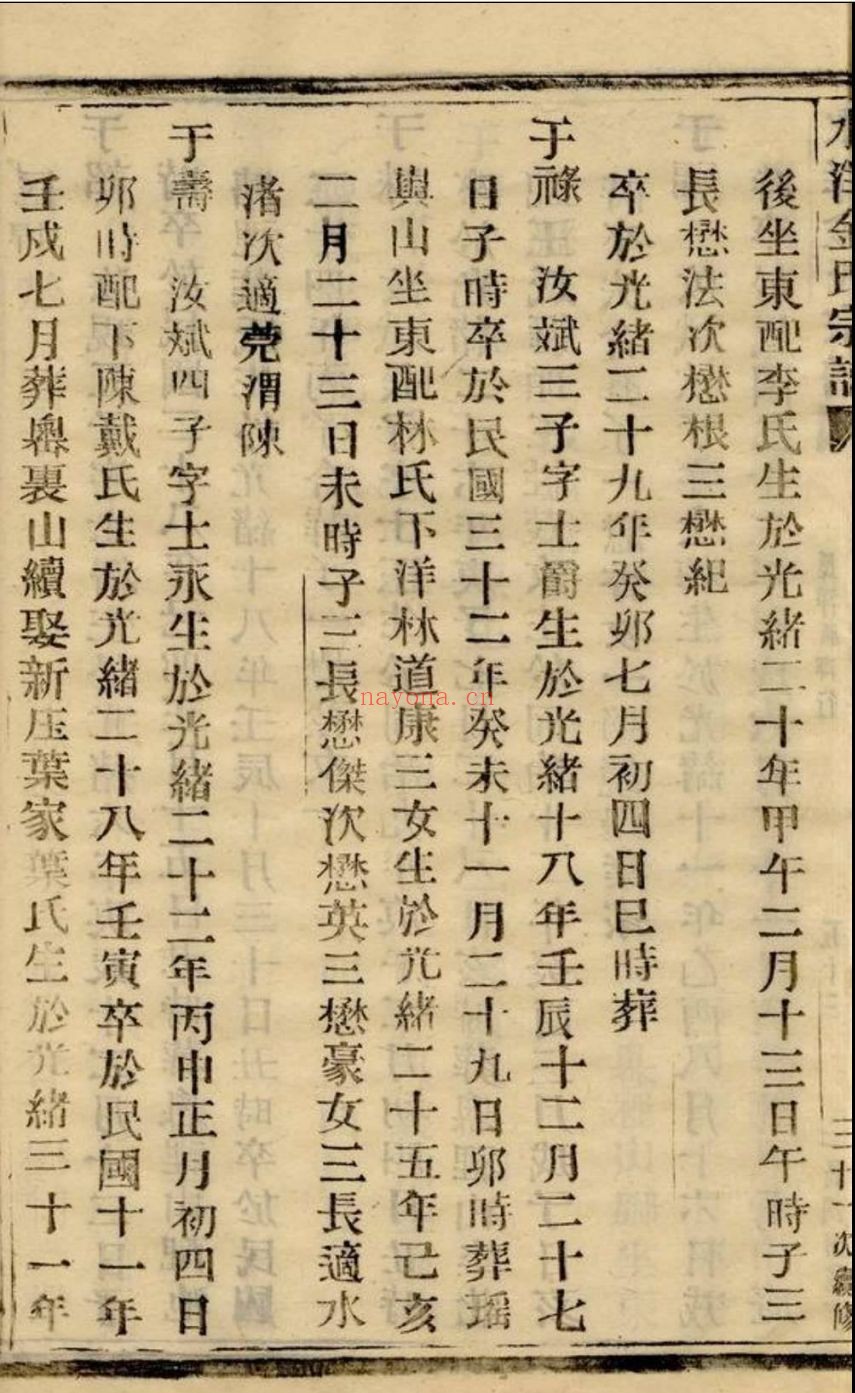 上海图书馆藏家谱（第068辑）