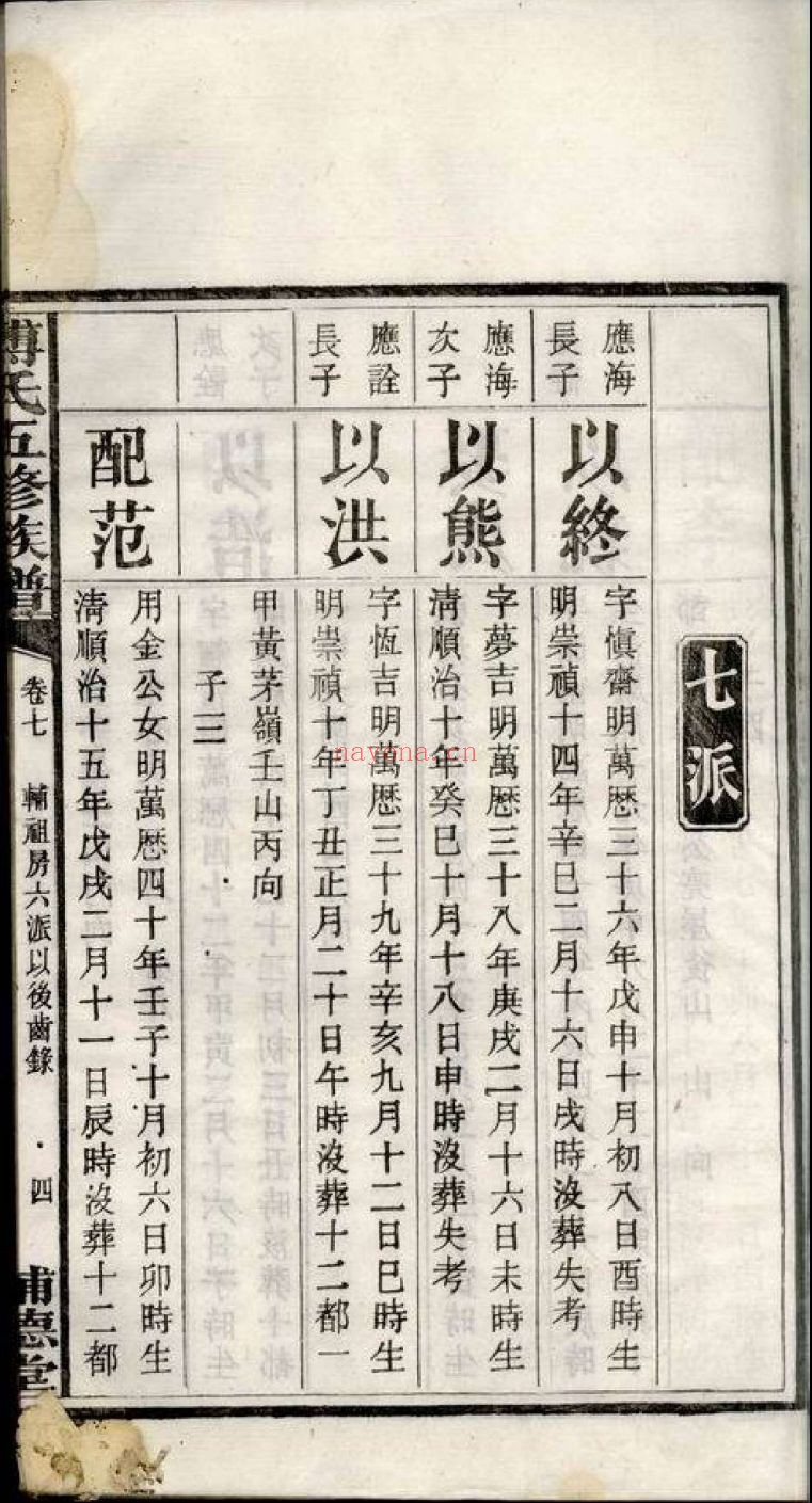 上海图书馆藏家谱(第012辑)