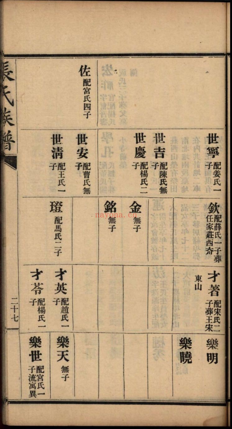 国家图书馆特色库家谱(第055辑)