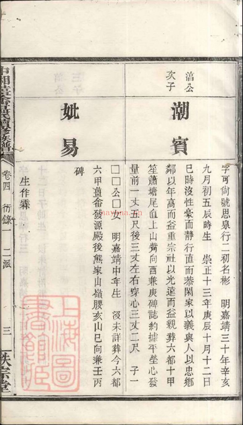 上海图书馆藏家谱(第041辑)