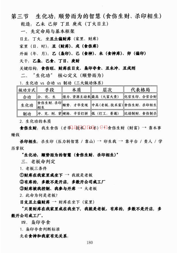 杨清娟顶级命理家里家外盲派断命唯重做功214页PDF