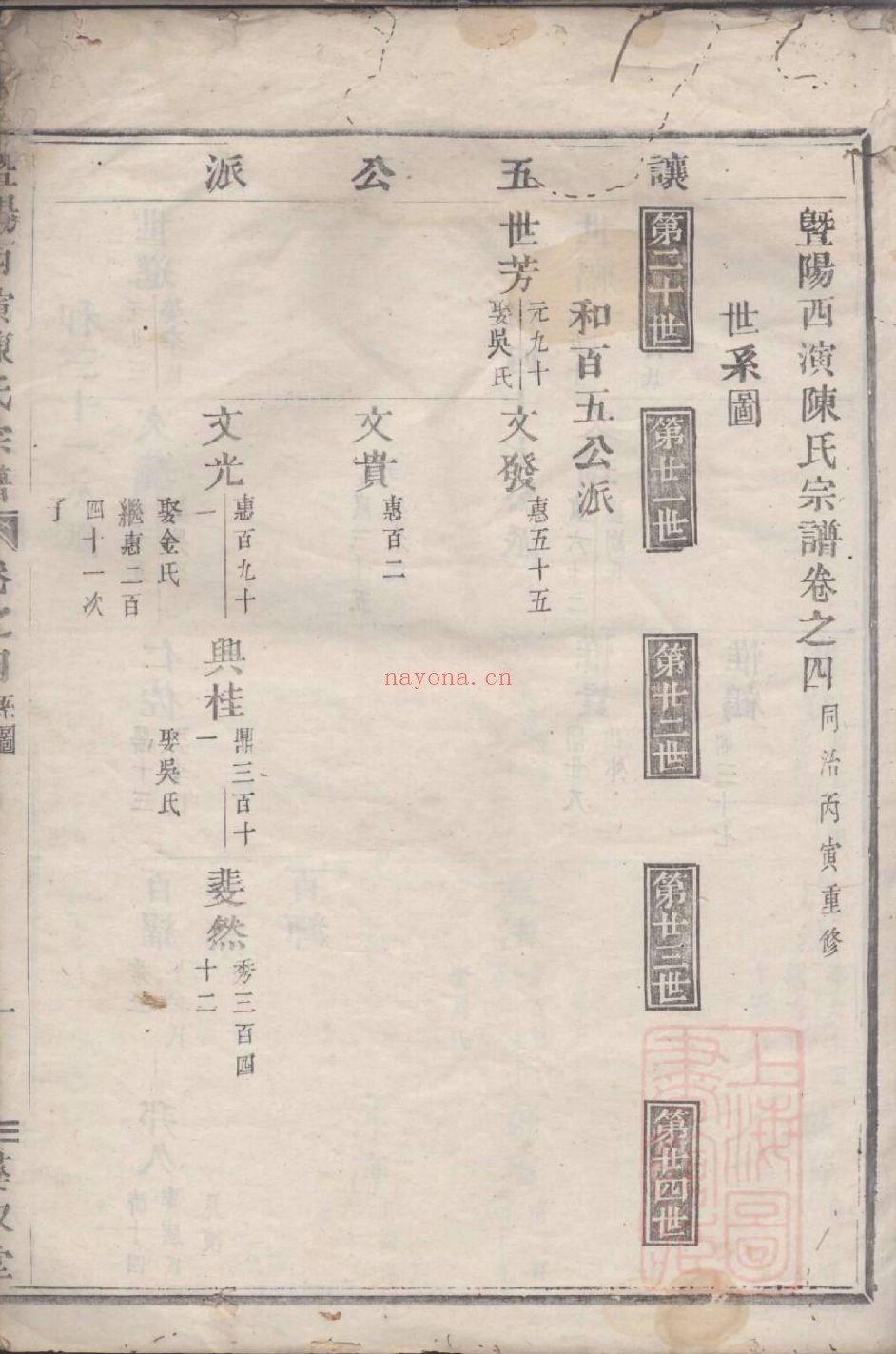 国家图书馆特色库家谱(第005辑)