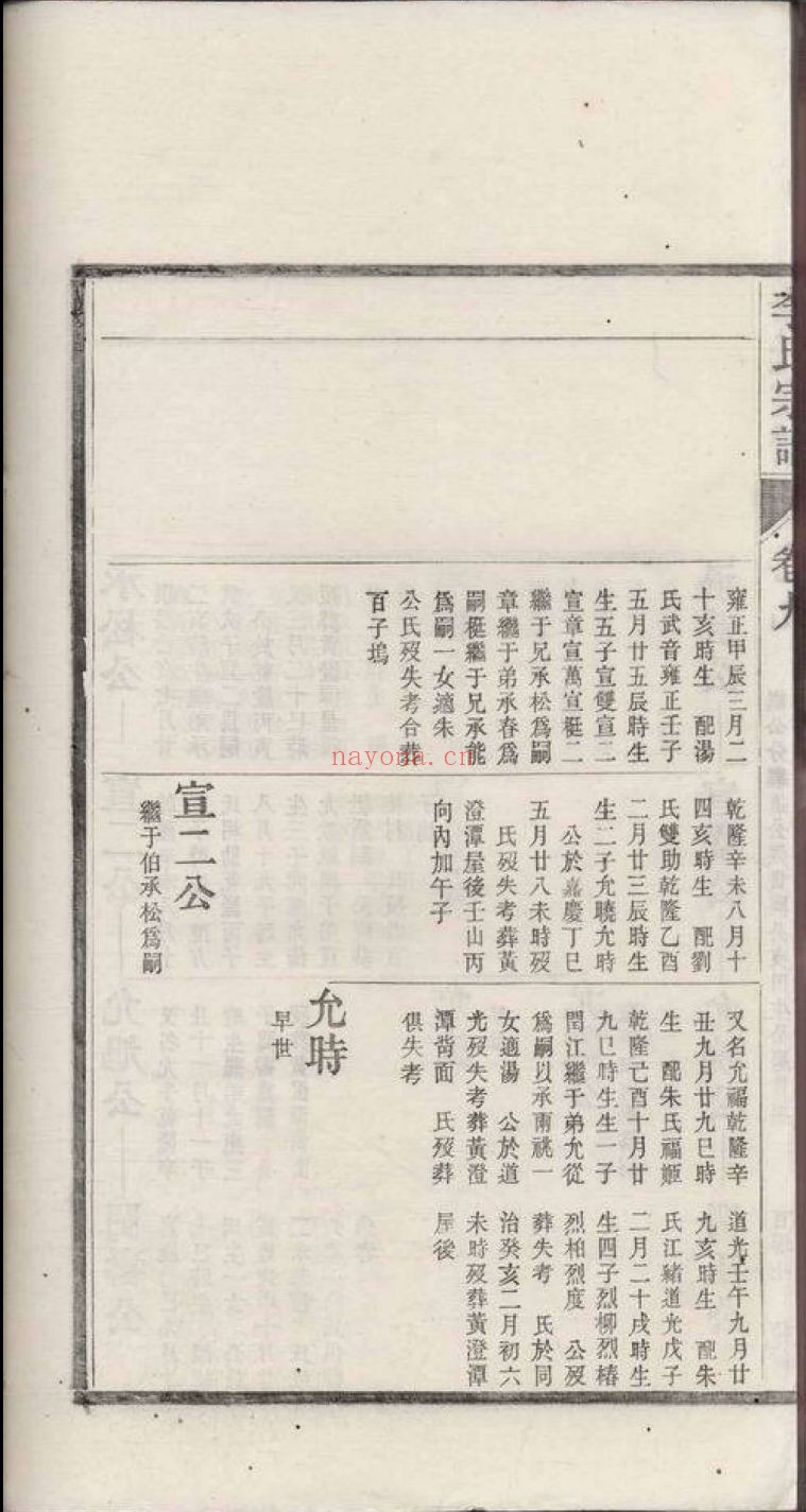 上海图书馆藏家谱(第058辑)