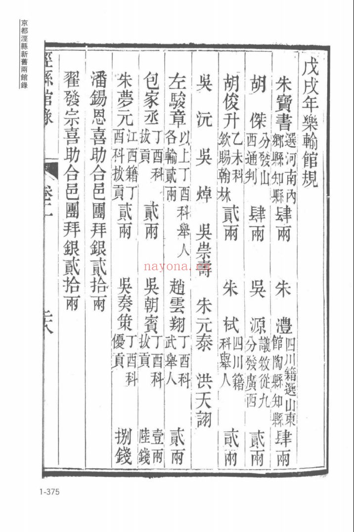 中国会馆志资料集成 第2辑