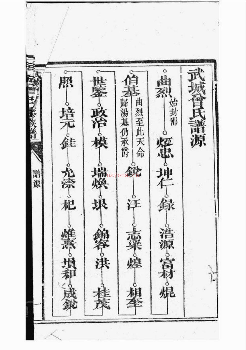 上海图书馆藏家谱（第014辑）