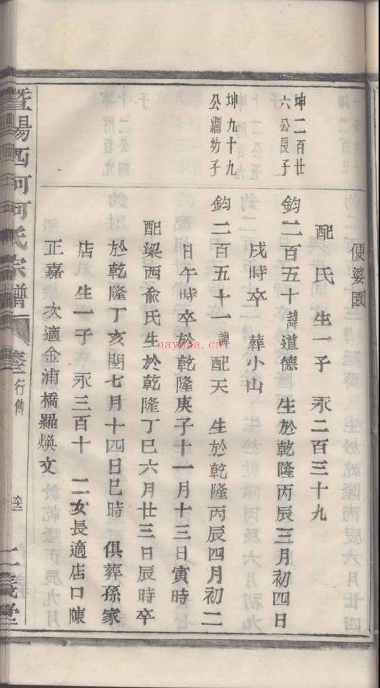 上海图书馆藏家谱(第063辑)