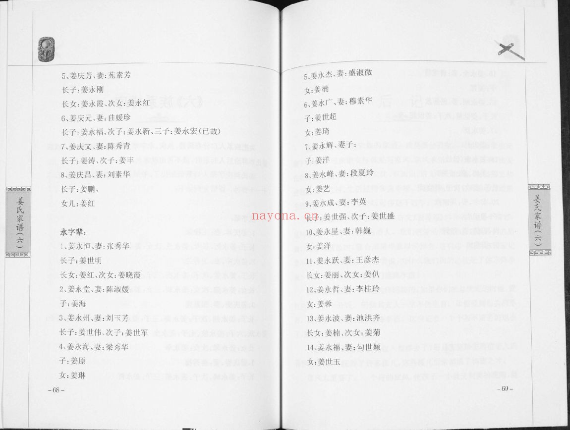 美国犹他州家谱图书馆藏家谱(辽宁部分)