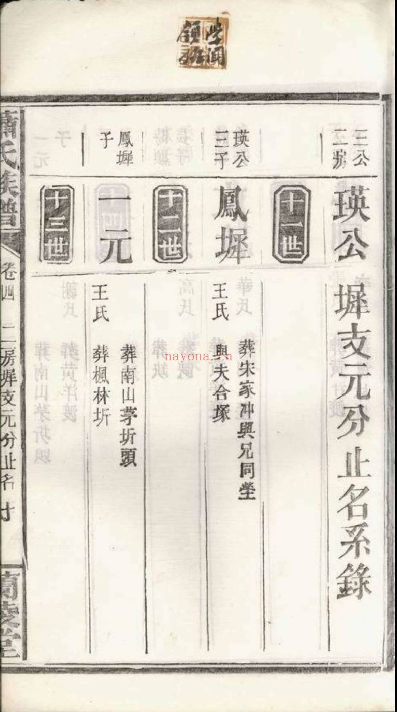 上海图书馆藏家谱（第036辑）