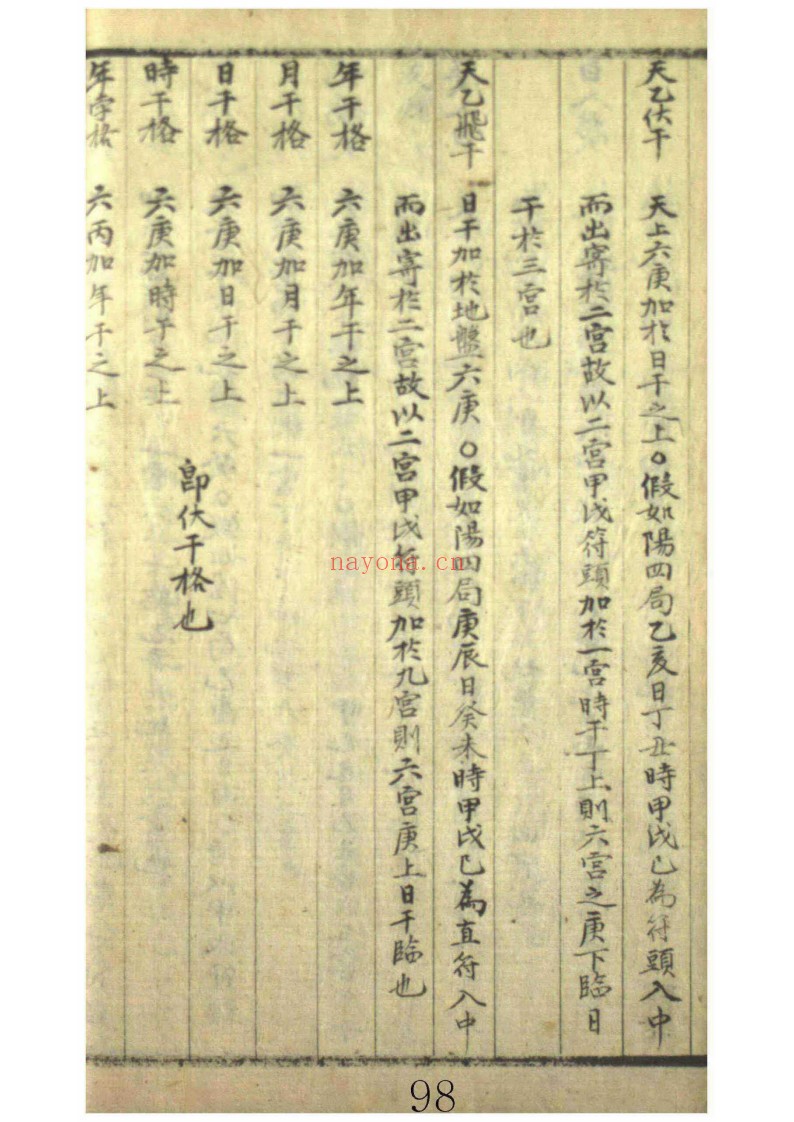 烟奇要览