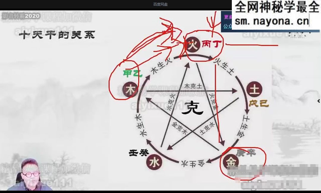 诸葛浚豪大六壬课程视频26集