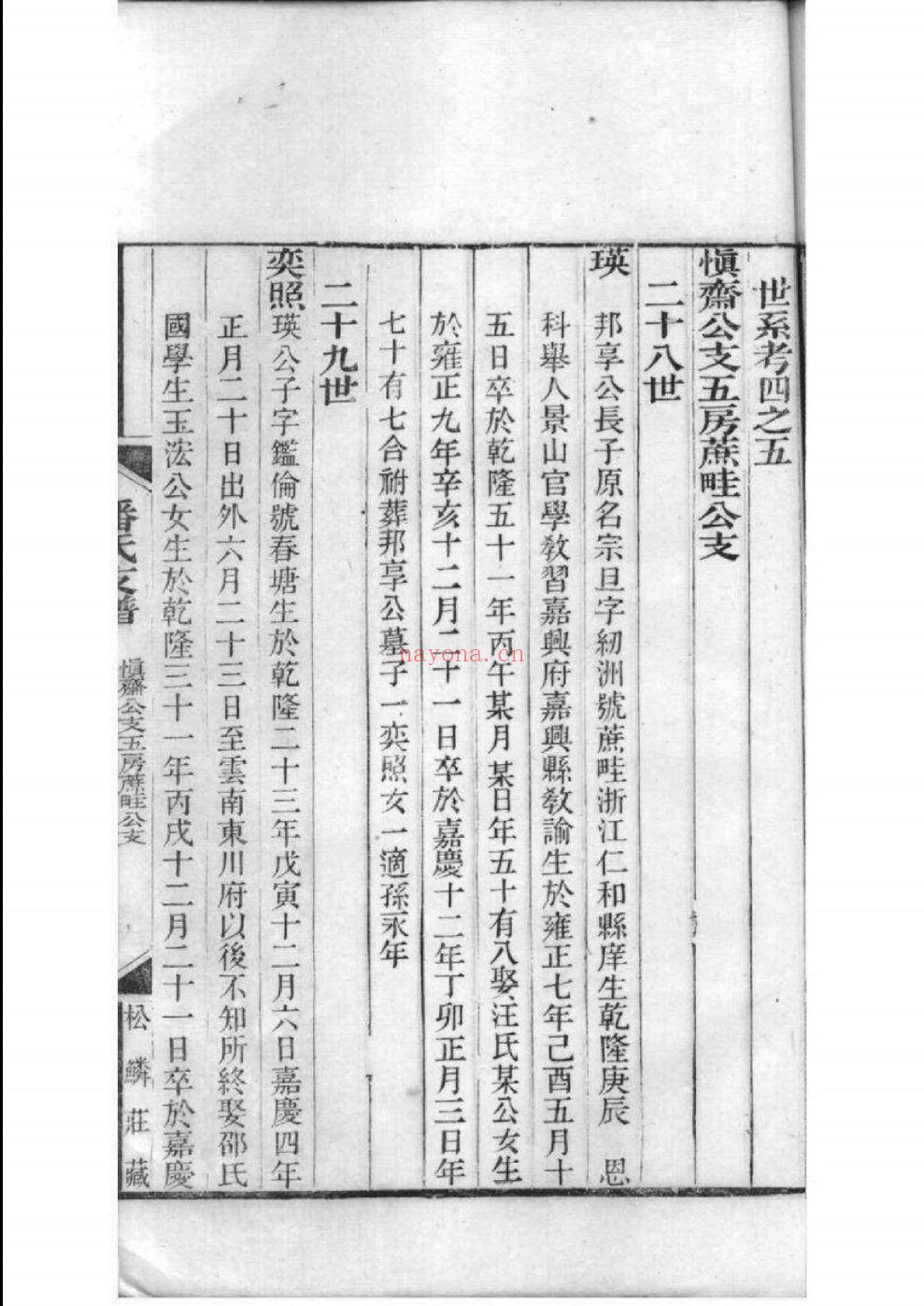 国家图书馆特色库家谱(第102辑)