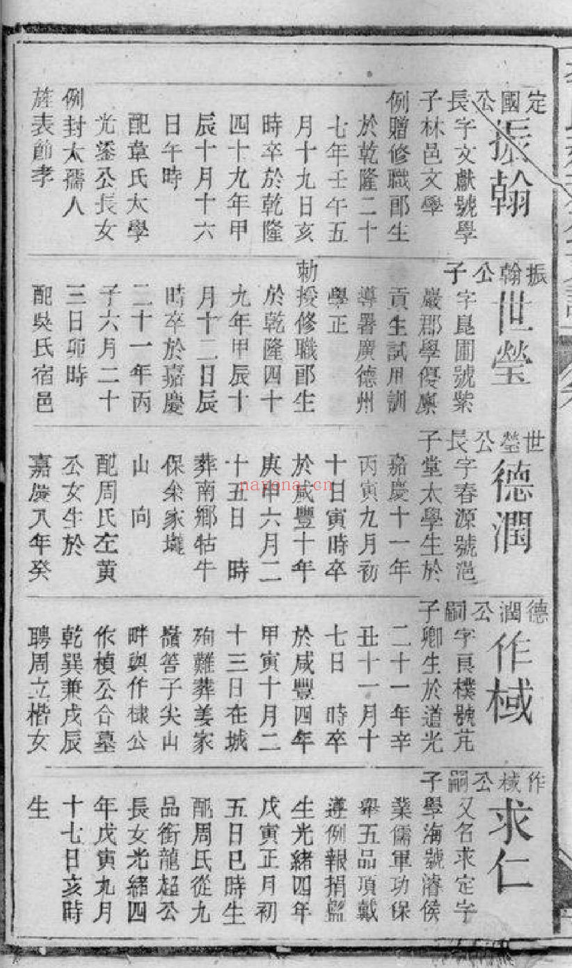上海图书馆藏家谱(第056辑)