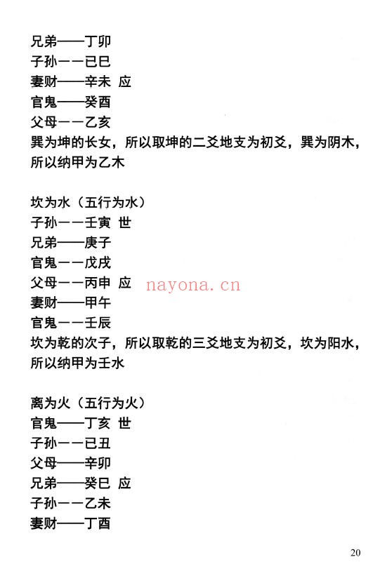 《民间家传盲派六爻》408页 八字命理 第5张