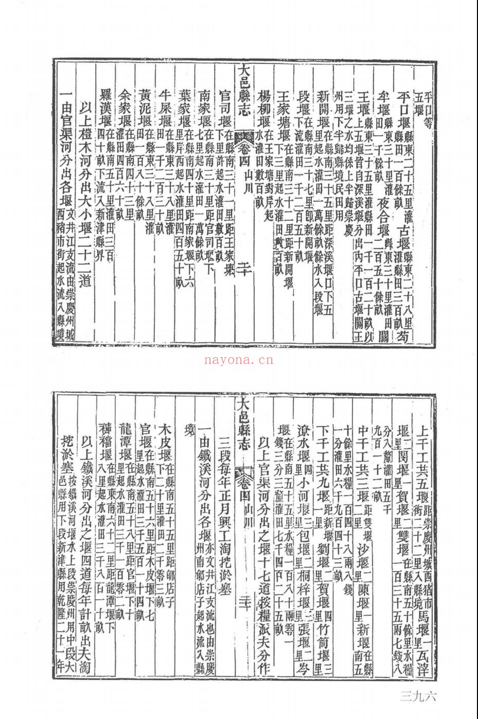 中国地方志荟萃(西南卷) 全72册