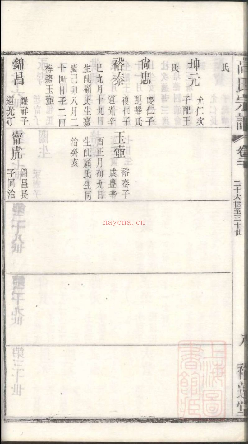 国家图书馆特色库家谱(第035辑)