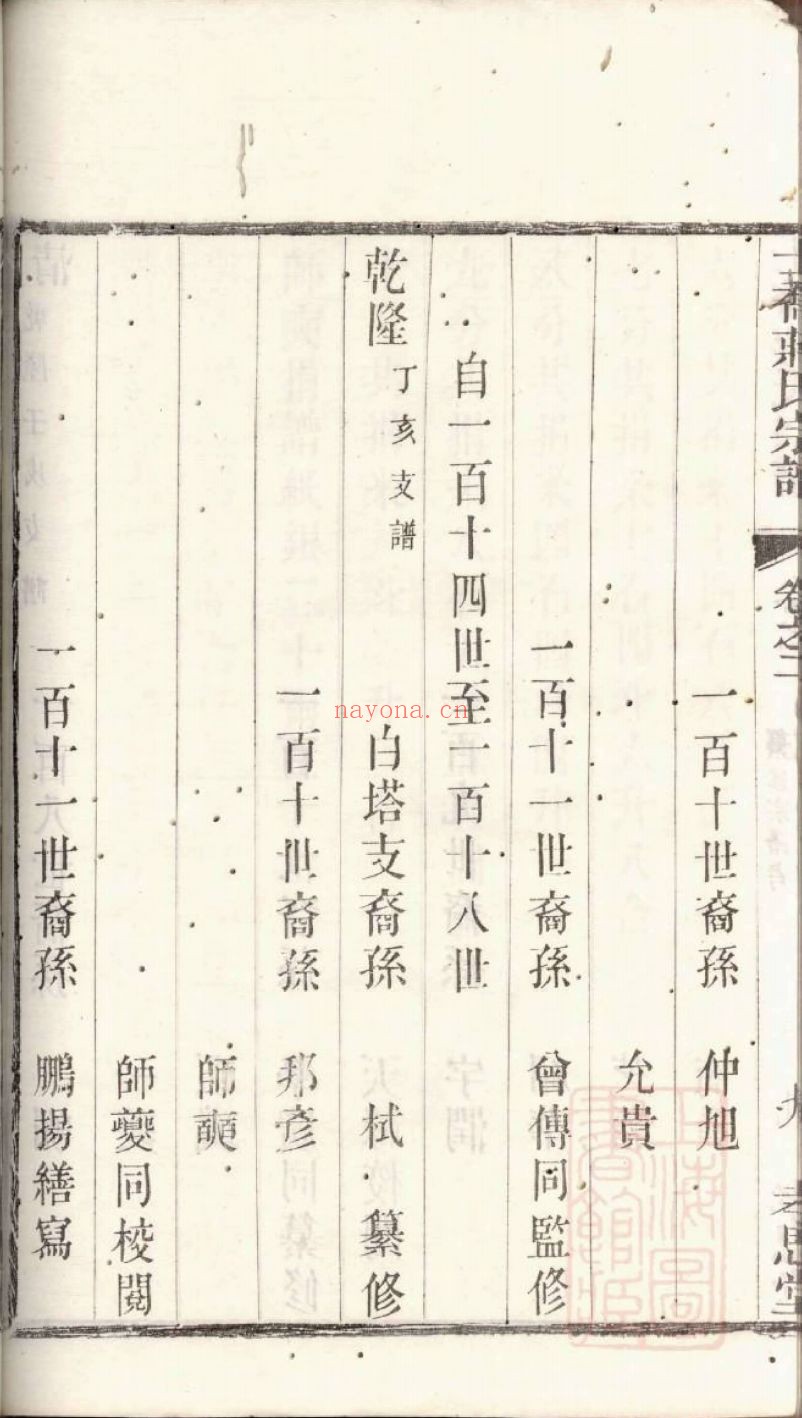 国家图书馆特色库家谱(第025辑)