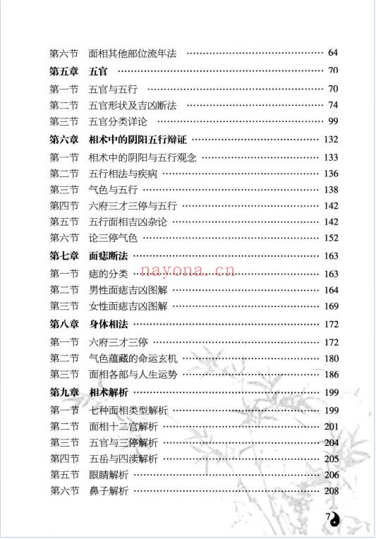 李计忠《周易相学入门》321页电子版 - 世有网-专业国学易学古籍资源库