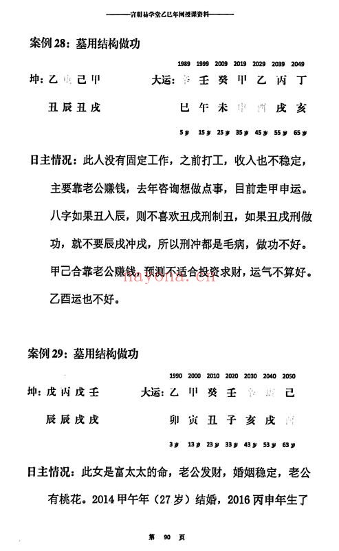 段‮业建‬高徒言明 言明学堂《大易至简+四柱统宗+天地乾坤+大道归宗》四册 八字命理 第6张