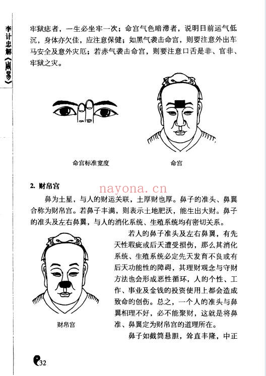 李计忠《周易相学入门》321页电子版 - 世有网-专业国学易学古籍资源库