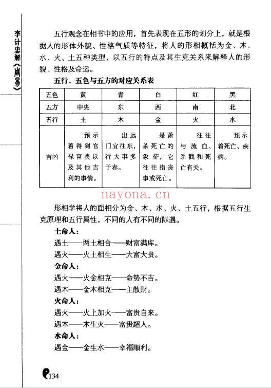 李计忠《周易相学入门》321页电子版 - 世有网-专业国学易学古籍资源库
