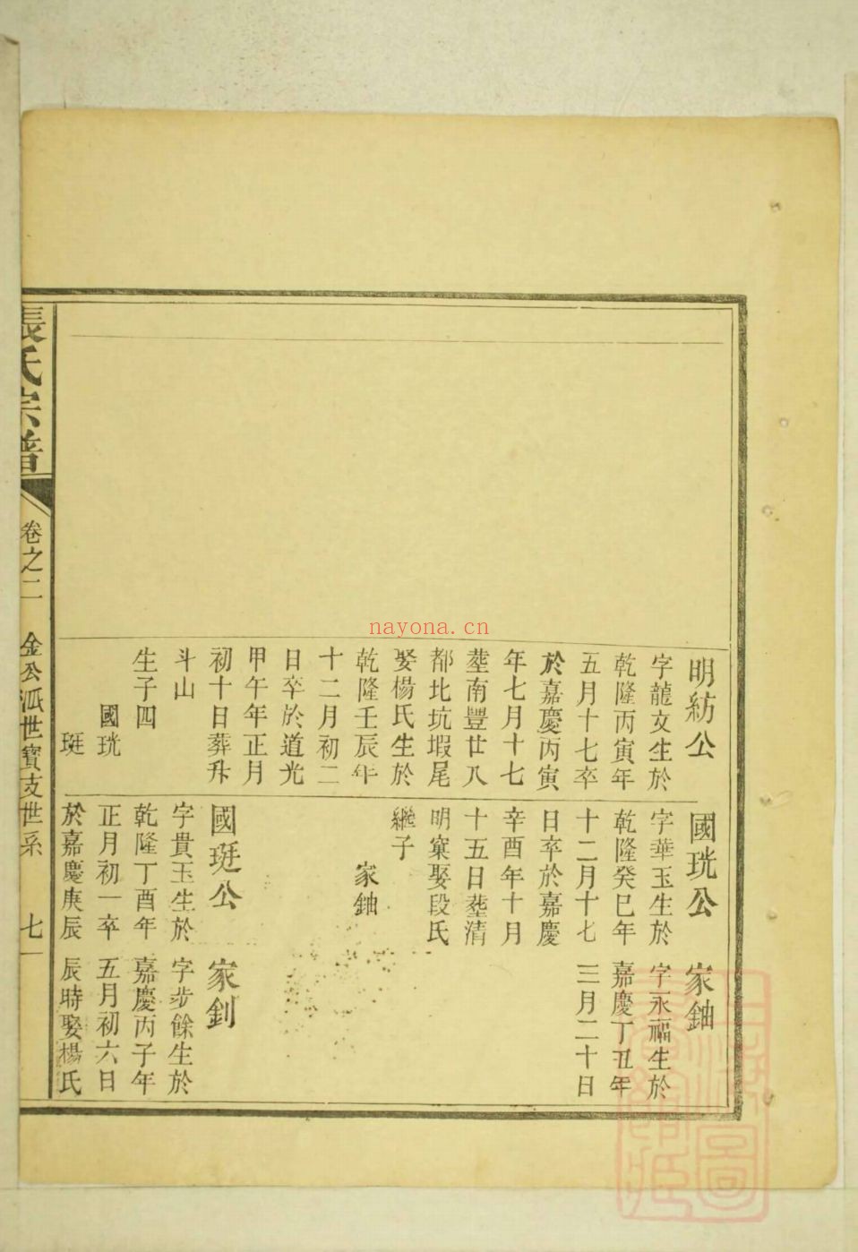 国家图书馆特色库家谱(第001辑)