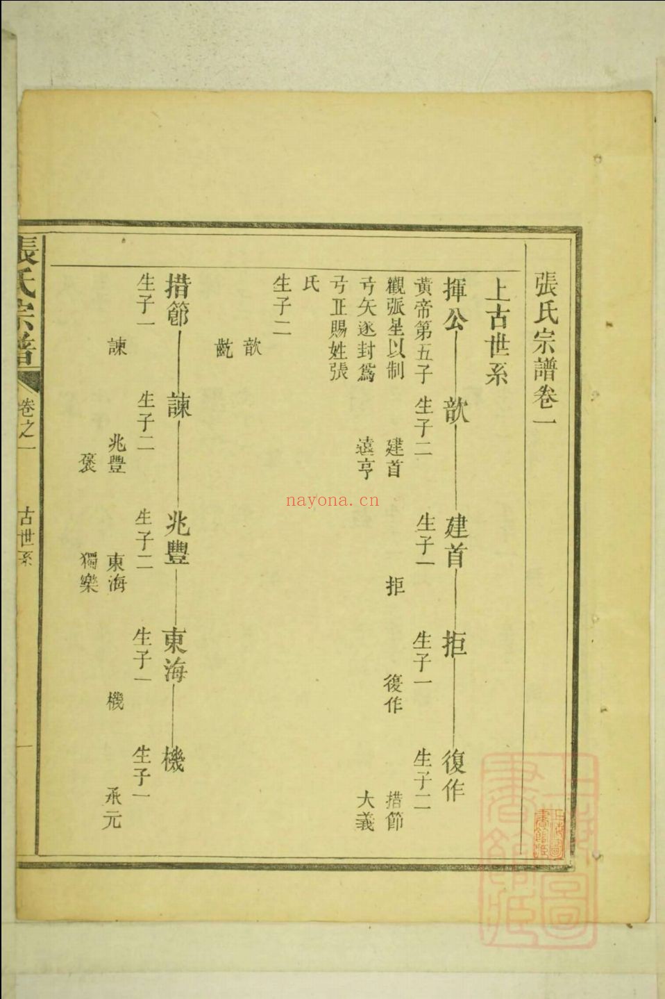 国家图书馆特色库家谱(第001辑)