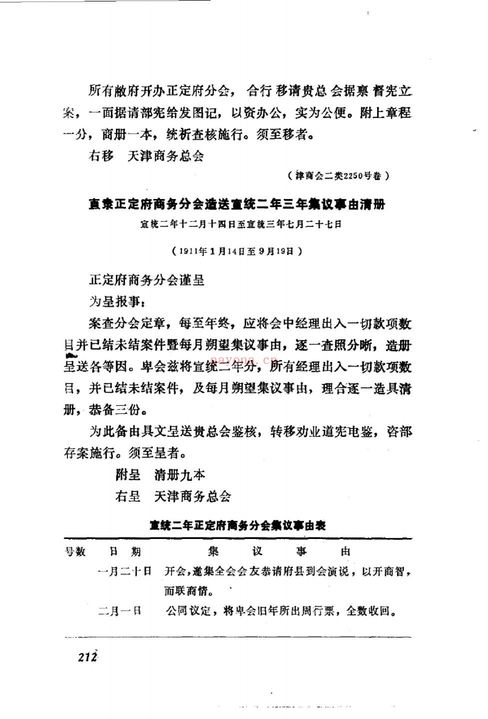 天津商会档案汇编