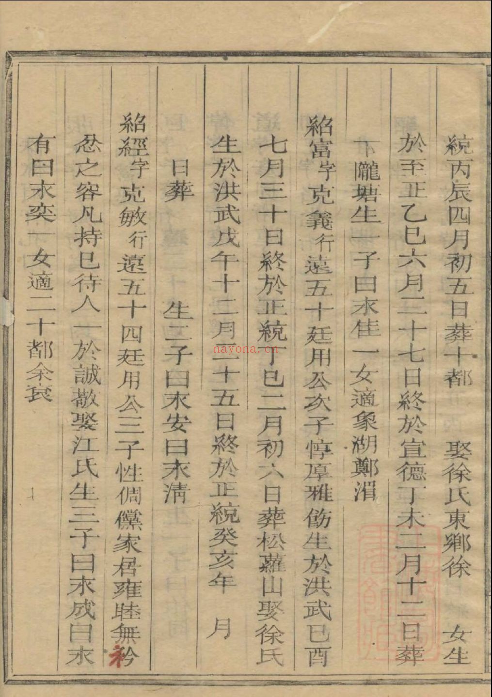 国家图书馆特色库家谱(第051辑)