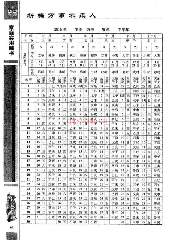 王俊新编万事不求人321页PDF 生活百科