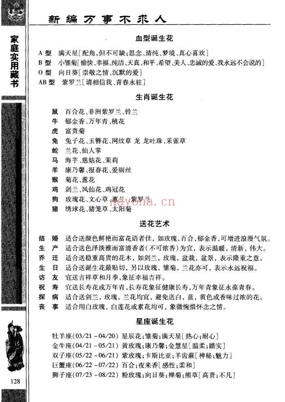 王俊新编万事不求人321页PDF 生活百科