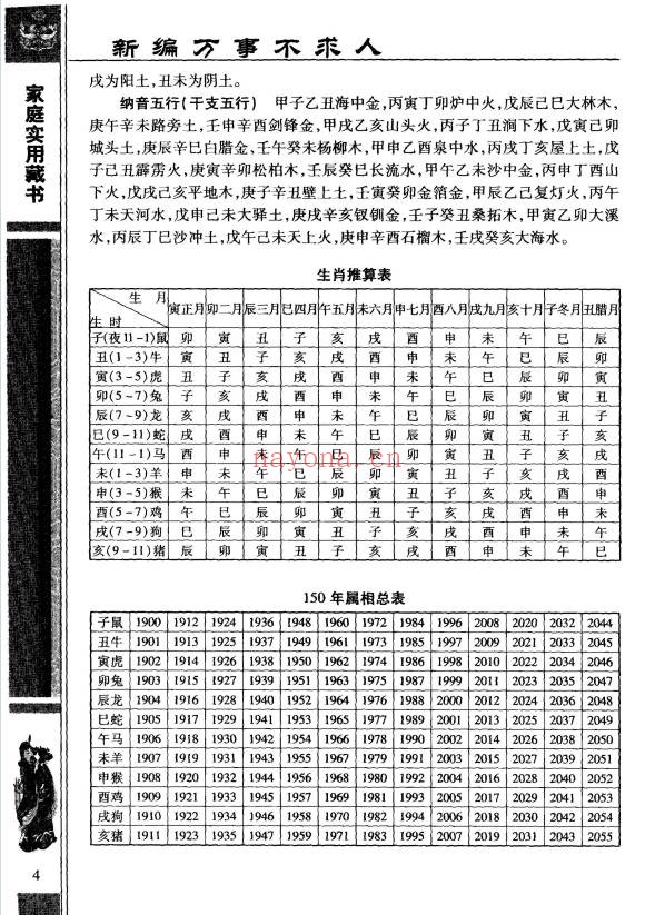 王俊新编万事不求人321页PDF 生活百科